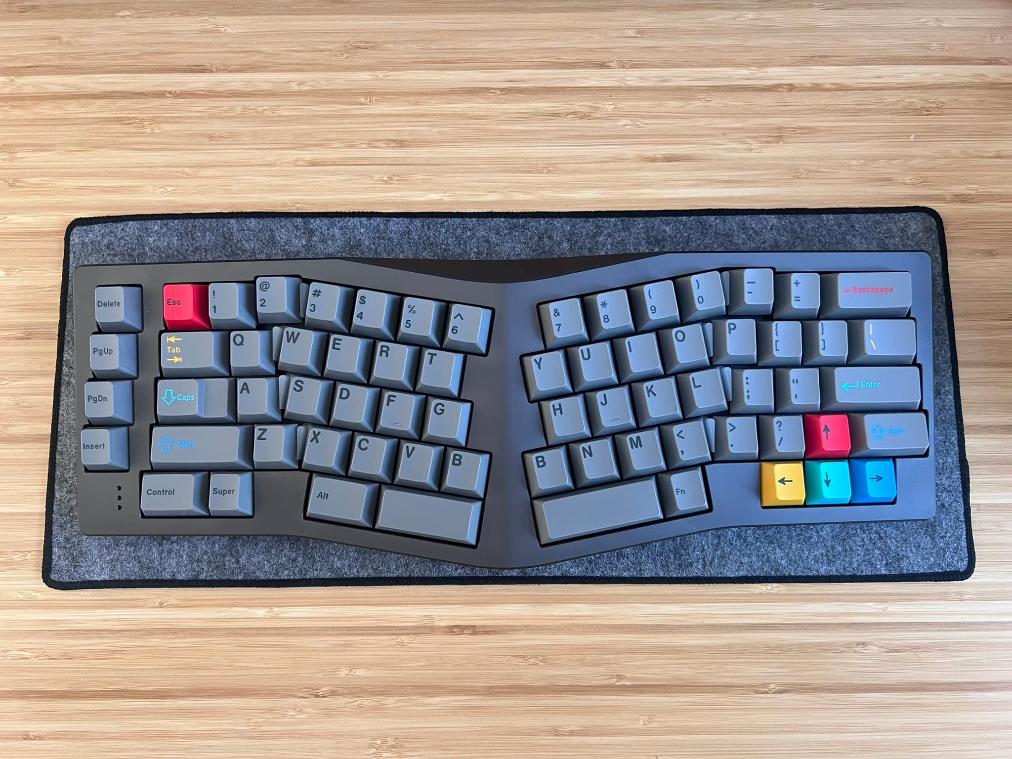 Neo Ergo
